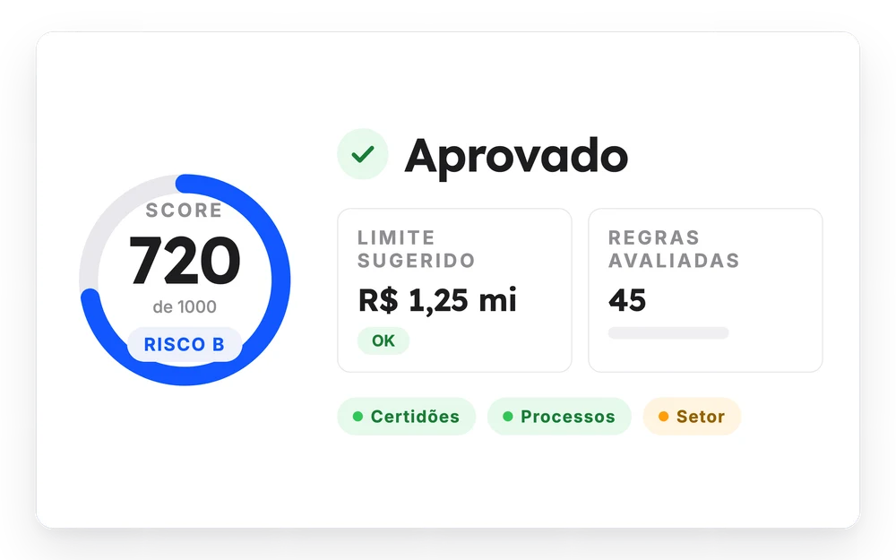 Análise de Crédito Inteligente